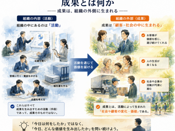 成果とは何か