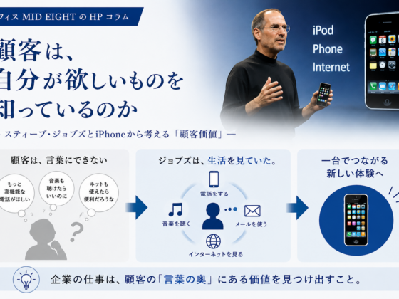 顧客は、自分が欲しいものを知っているのか